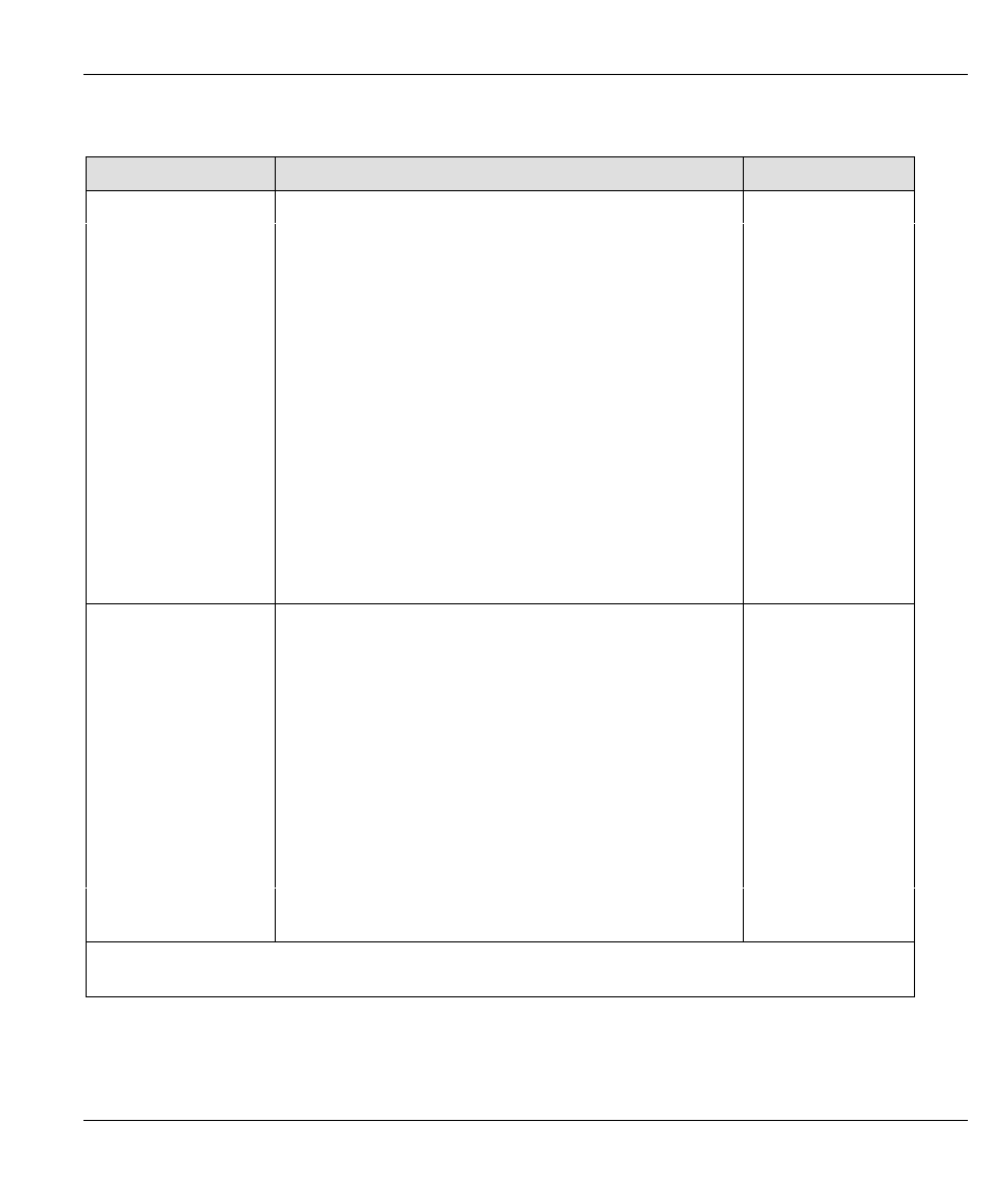 ZyXEL Communications ZYWALL10 User Manual | Page 182 / 267