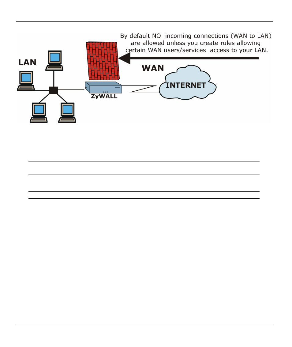 Rule summary, 4 rule summary | ZyXEL Communications ZYWALL10 User Manual | Page 193 / 267