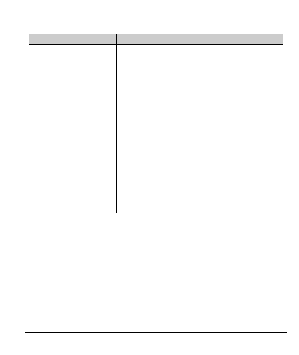 ZyXEL Communications ZYWALL10 User Manual | Page 198 / 267