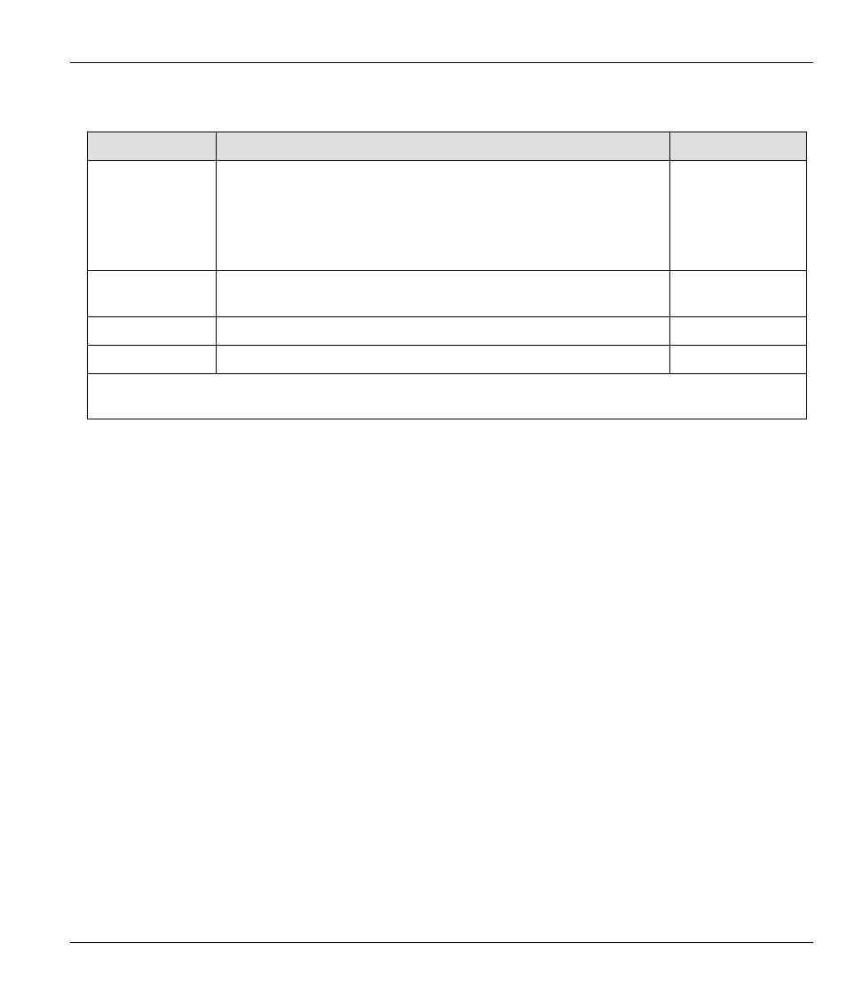 ZyXEL Communications ZYWALL10 User Manual | Page 202 / 267