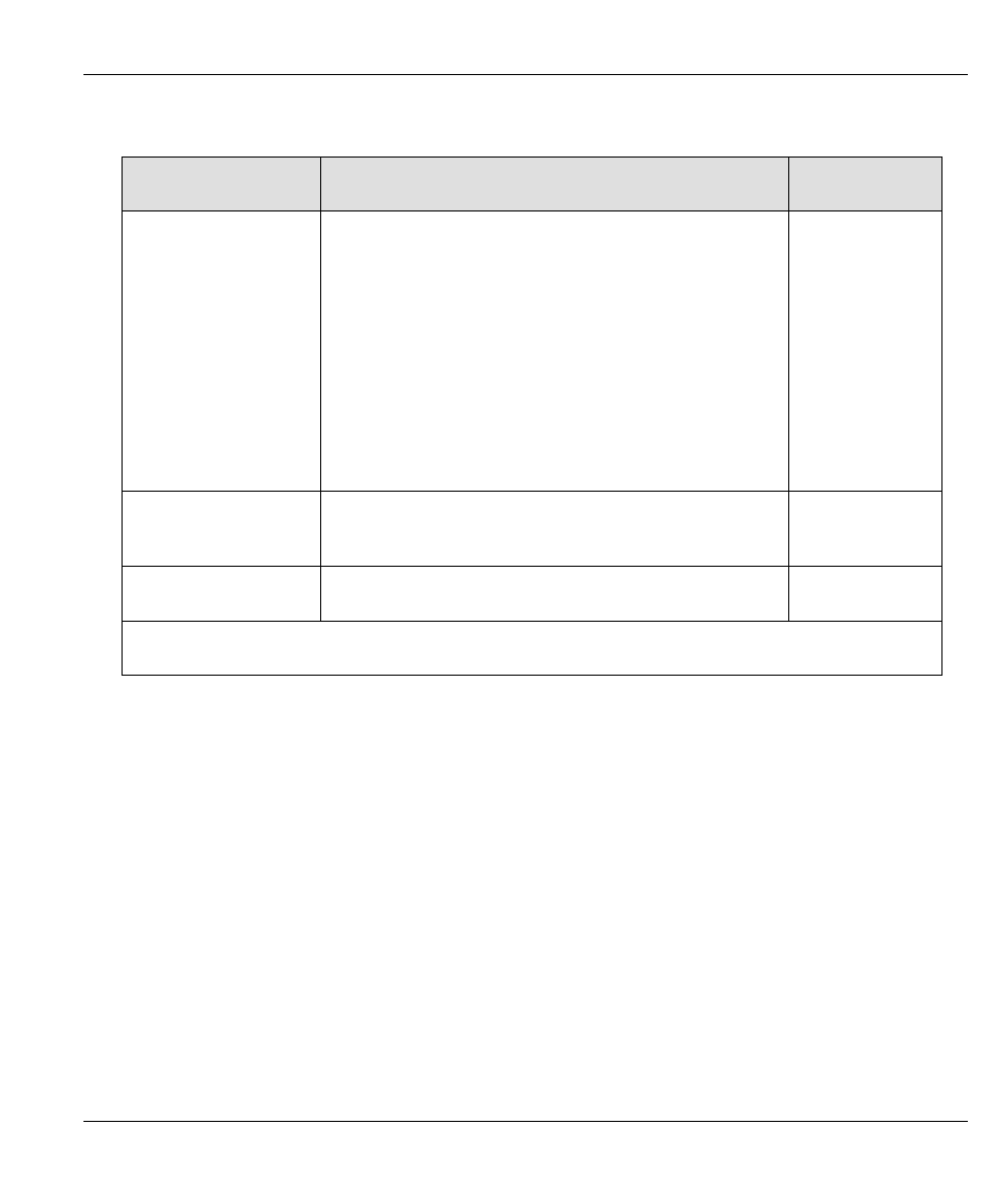 ZyXEL Communications ZYWALL10 User Manual | Page 204 / 267
