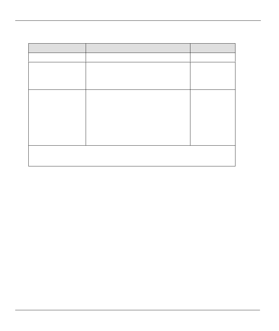 ZyXEL Communications ZYWALL10 User Manual | Page 209 / 267