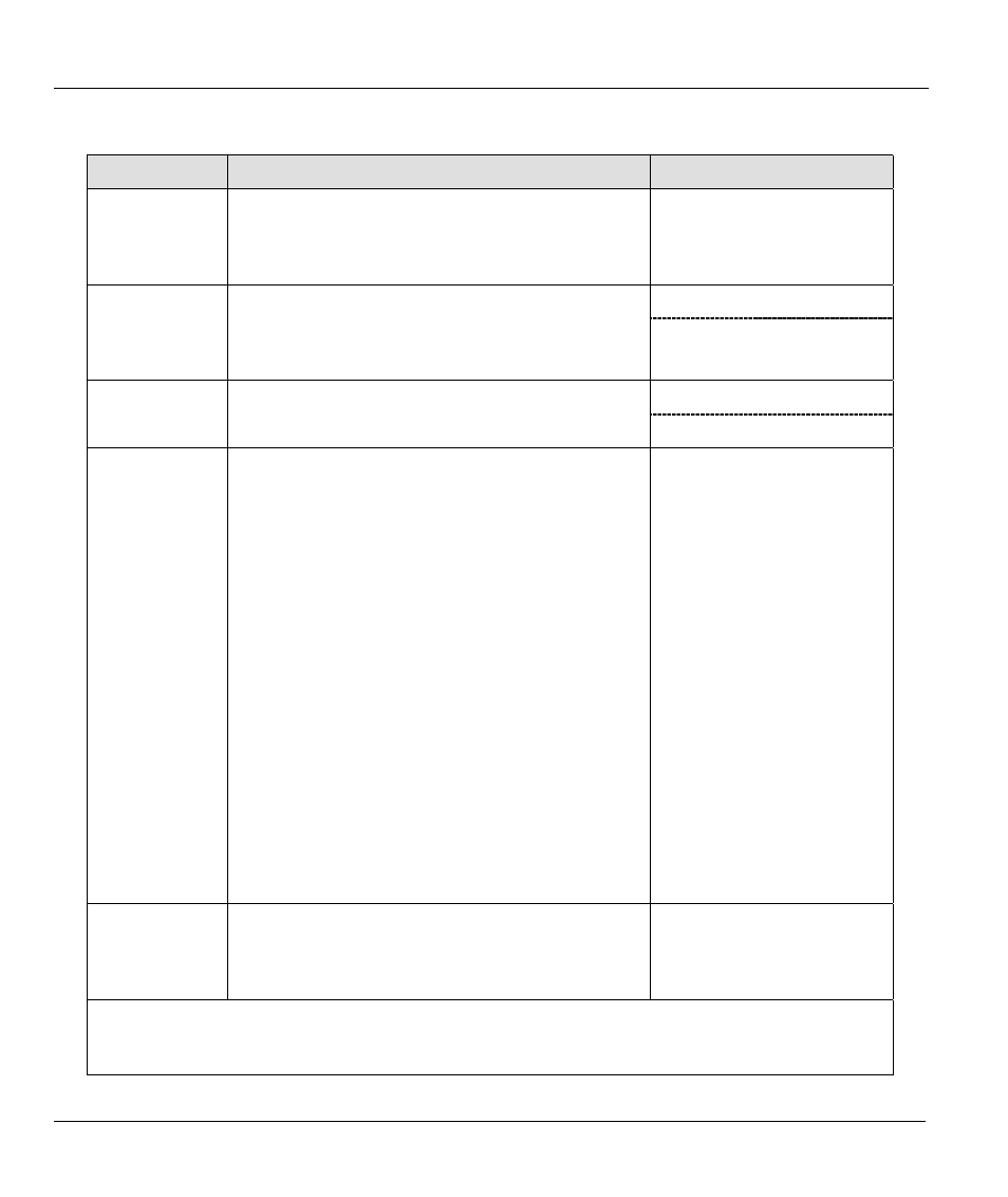 ZyXEL Communications ZYWALL10 User Manual | Page 211 / 267