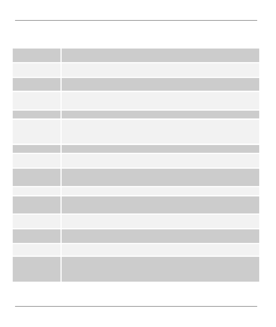 Glossary of terms | ZyXEL Communications ZYWALL10 User Manual | Page 252 / 267