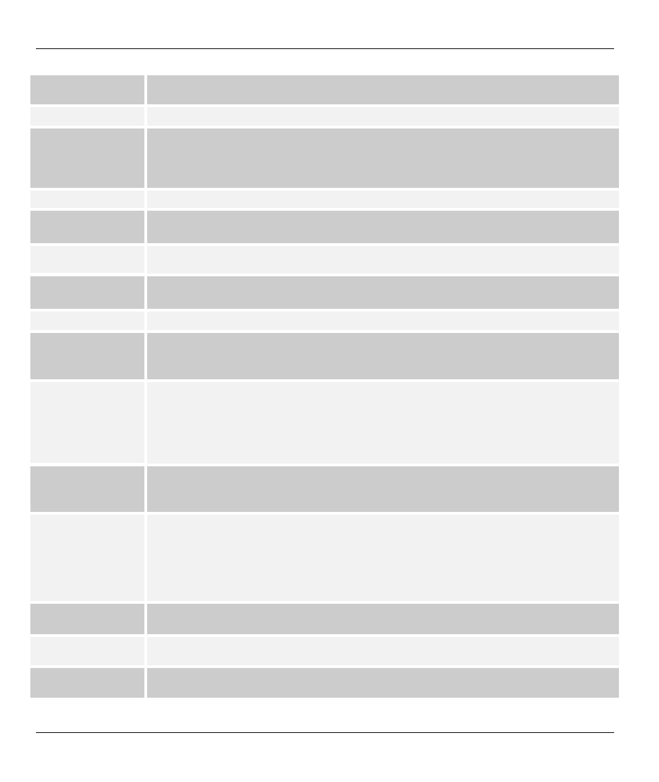 ZyXEL Communications ZYWALL10 User Manual | Page 256 / 267