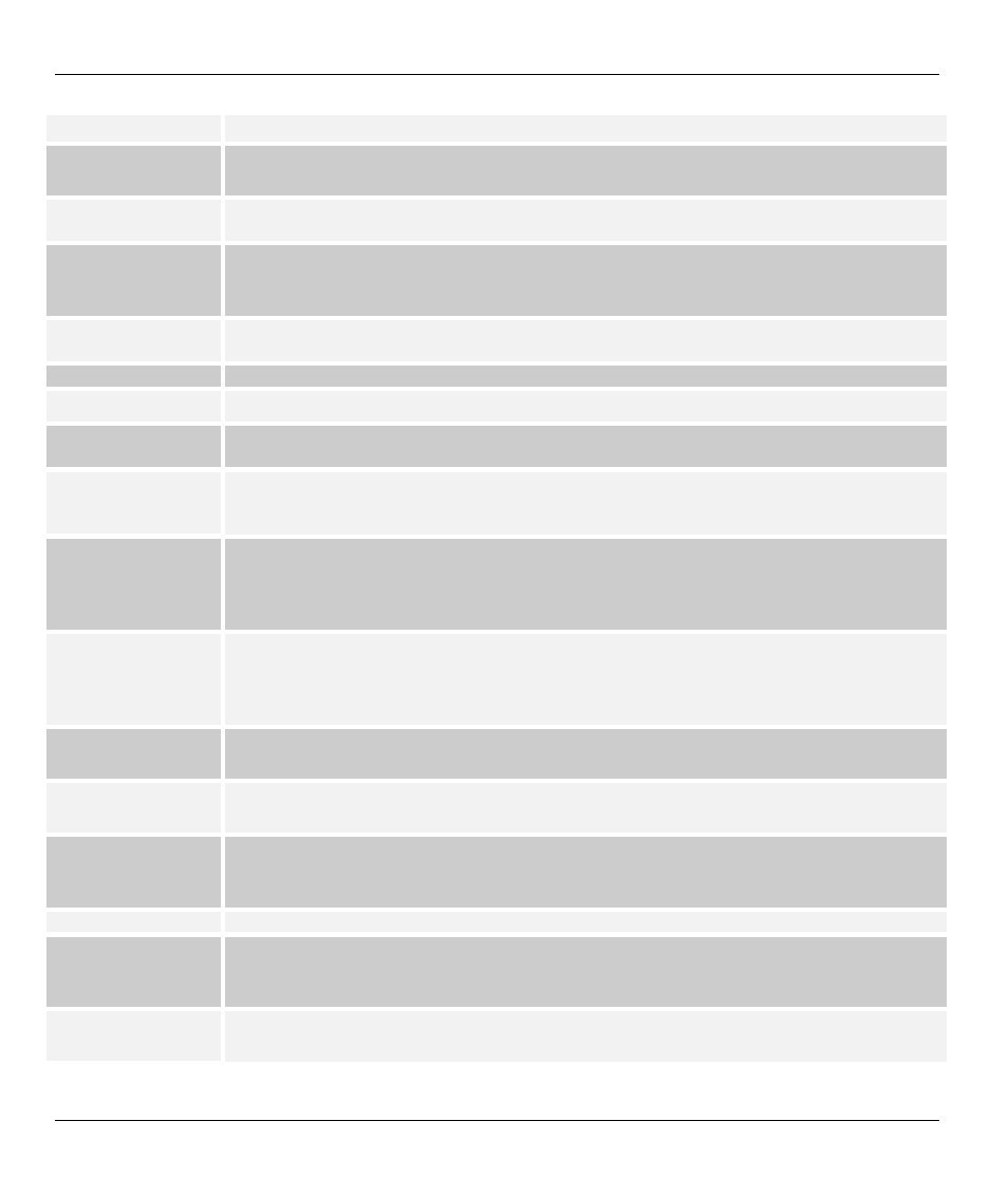 ZyXEL Communications ZYWALL10 User Manual | Page 260 / 267
