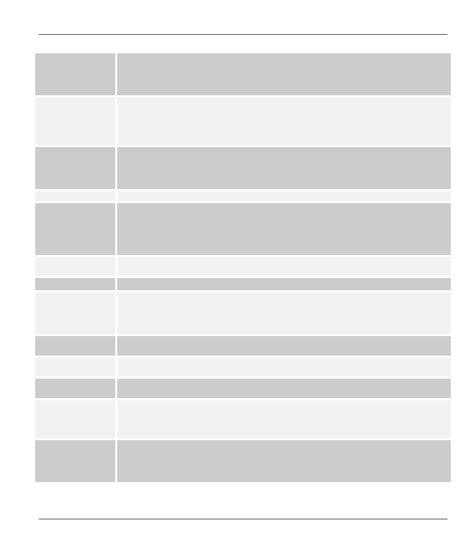 ZyXEL Communications ZYWALL10 User Manual | Page 261 / 267