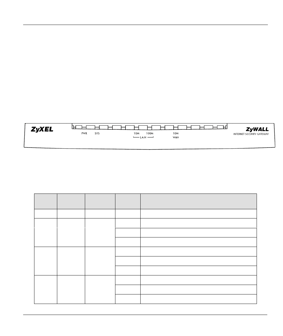 Hardware installation & initial setup, Front panel leds and back panel ports, Chapter 2 hardware installation & initial setup | 1 front panel leds and back panel ports, 1 front panel leds | ZyXEL Communications ZYWALL10 User Manual | Page 35 / 267