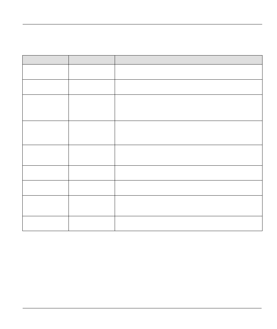 ZyXEL Communications ZYWALL10 User Manual | Page 39 / 267