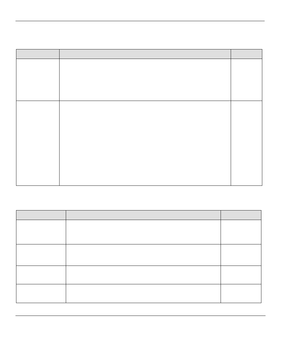 ZyXEL Communications ZYWALL10 User Manual | Page 54 / 267