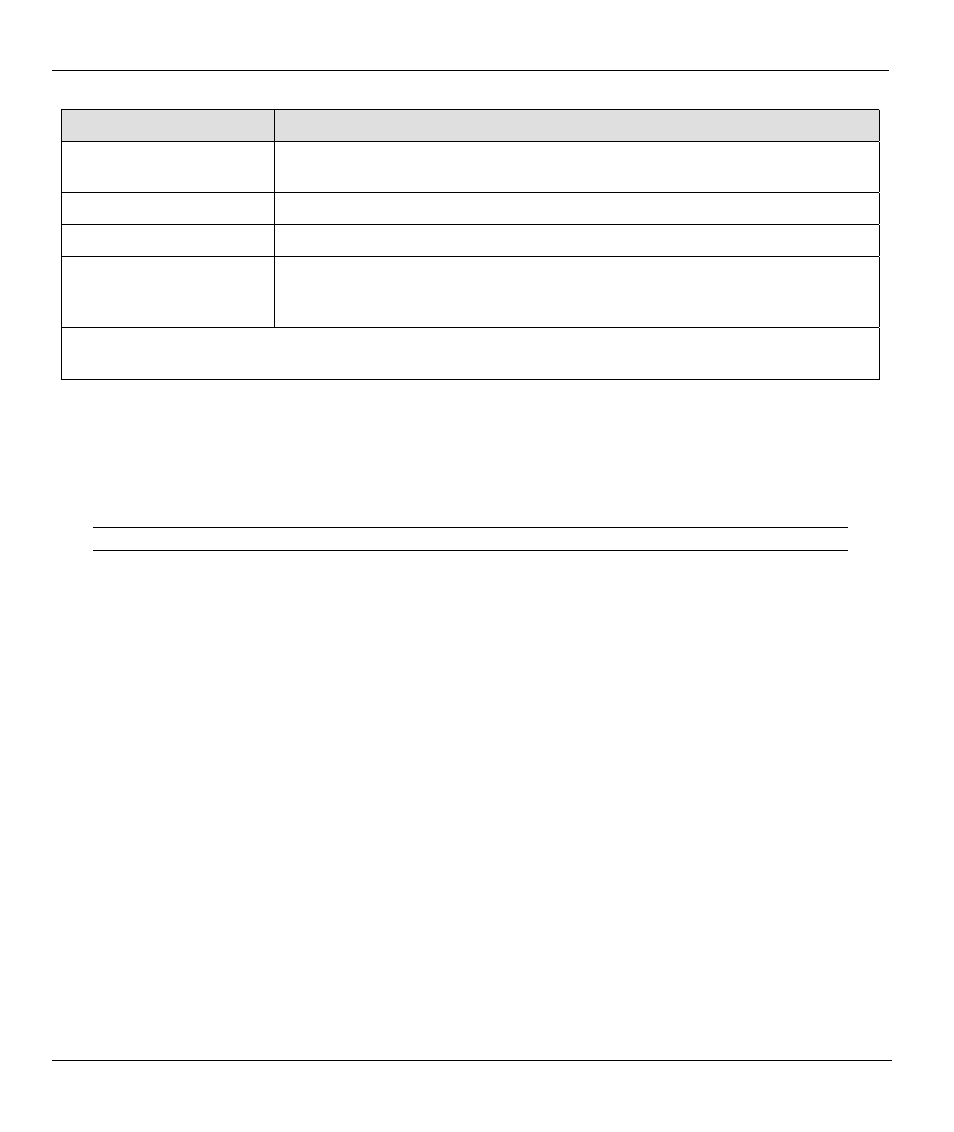 2 pptp encapsulation, 3 configuring the pptp client | ZyXEL Communications ZYWALL10 User Manual | Page 58 / 267