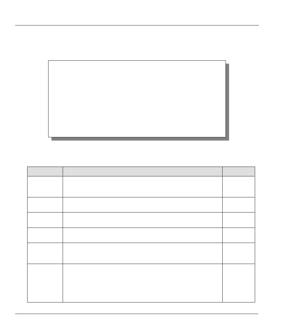 ZyXEL Communications ZYWALL10 User Manual | Page 68 / 267