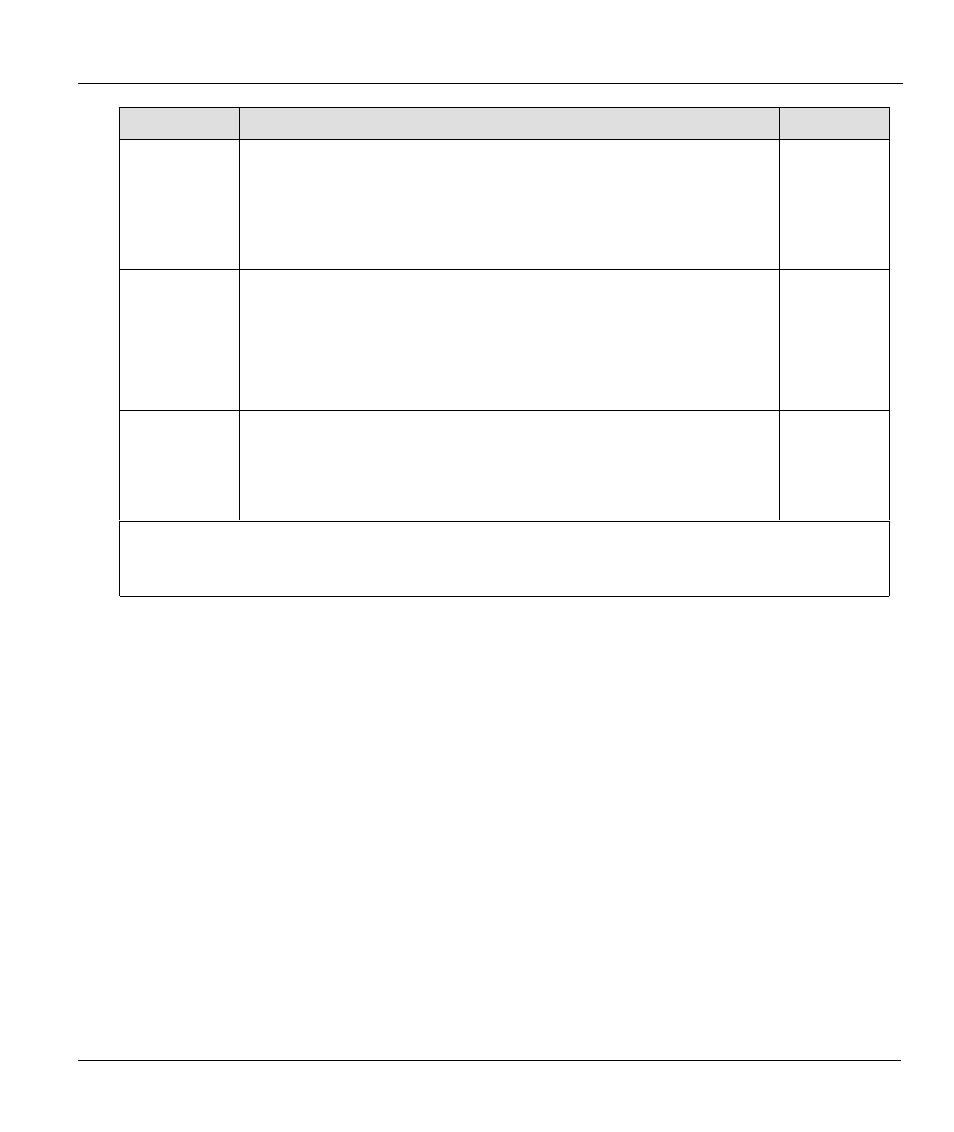 1 editing tcp/ip options (with pptp encapsulation) | ZyXEL Communications ZYWALL10 User Manual | Page 69 / 267