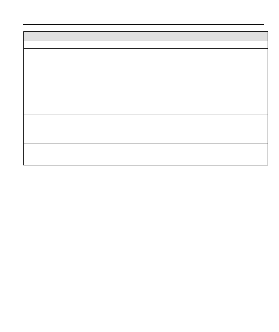 Remote node filter, 3 remote node filter | ZyXEL Communications ZYWALL10 User Manual | Page 71 / 267