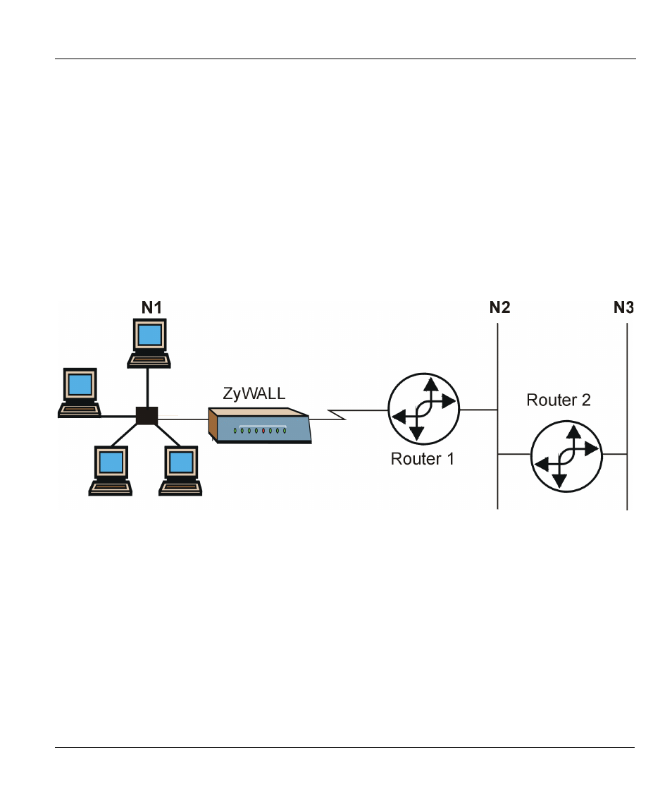 Ip static route setup, Chapter 5 ip static route setup | ZyXEL Communications ZYWALL10 User Manual | Page 73 / 267