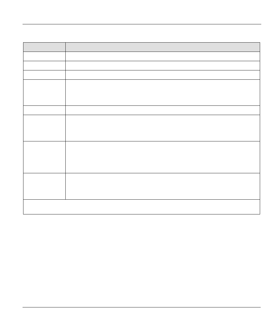 ZyXEL Communications ZYWALL10 User Manual | Page 75 / 267