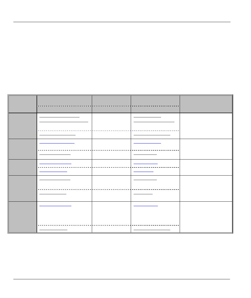 Customer support | ZyXEL Communications ZYWALL10 User Manual | Page 8 / 267