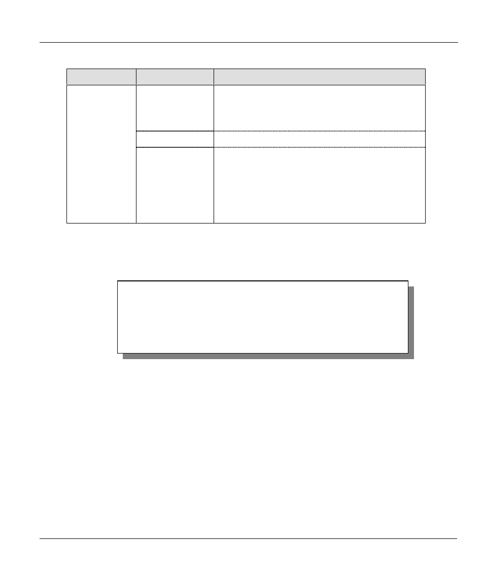 2 configuring nat, 3 address mapping sets and nat server sets | ZyXEL Communications ZYWALL10 User Manual | Page 83 / 267