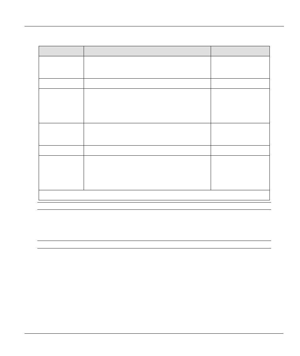 ZyXEL Communications ZYWALL10 User Manual | Page 85 / 267