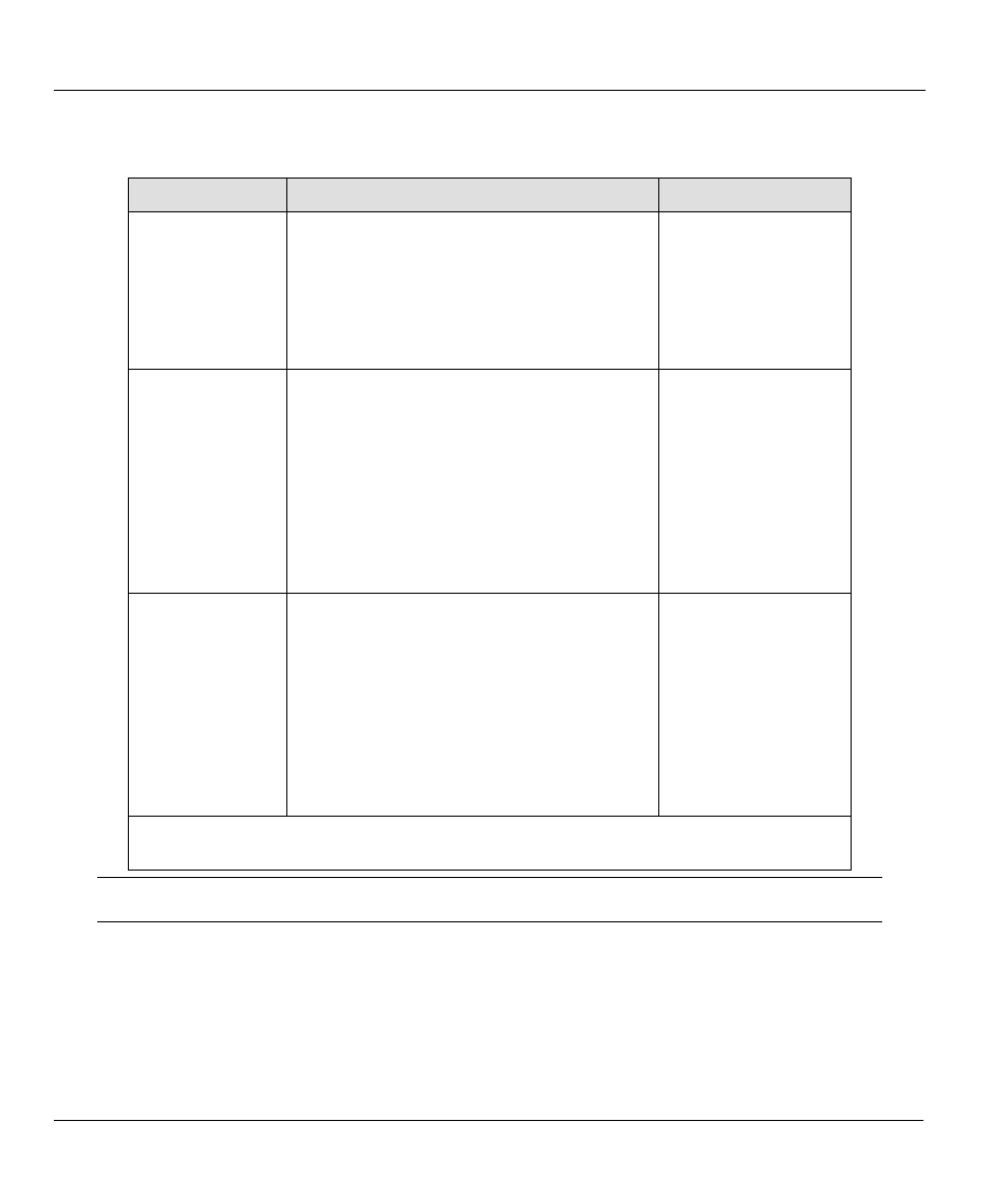 Nat server sets, 3 nat server sets | ZyXEL Communications ZYWALL10 User Manual | Page 88 / 267