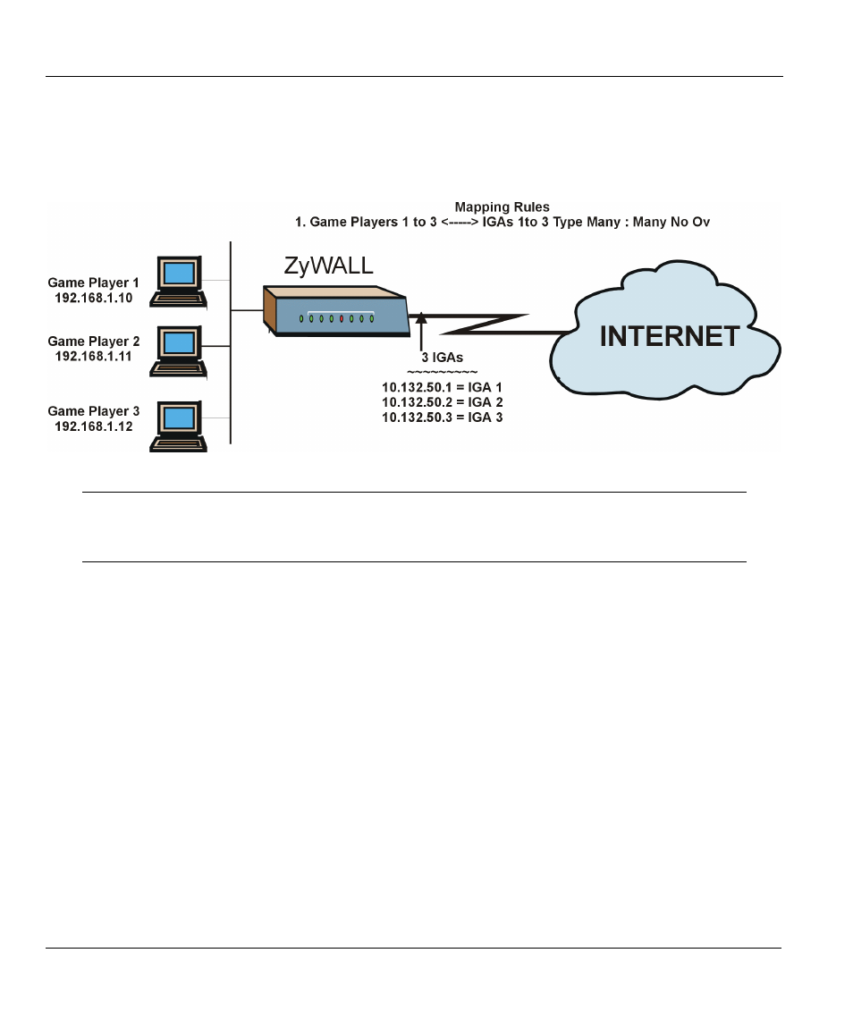 4 example 4: nat unfriendly application programs | ZyXEL Communications ZYWALL10 User Manual | Page 96 / 267