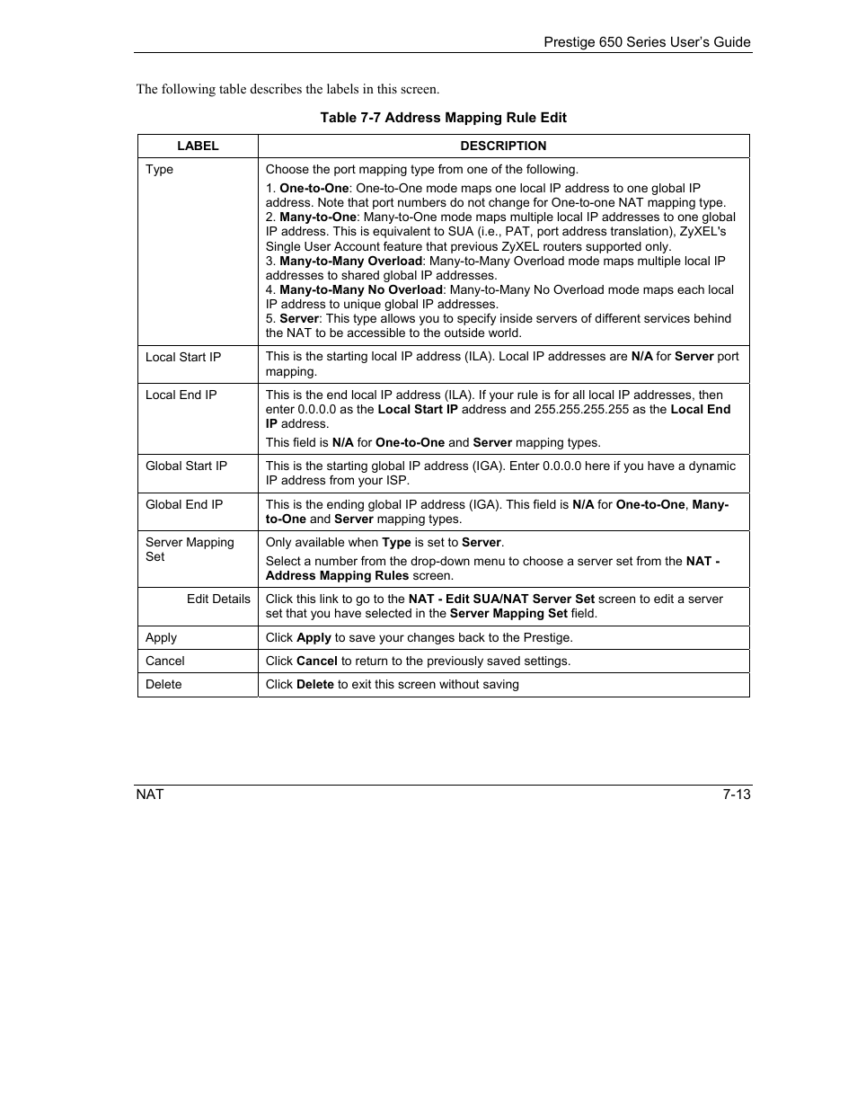 ZyXEL Communications 650 Series User Manual | Page 107 / 513