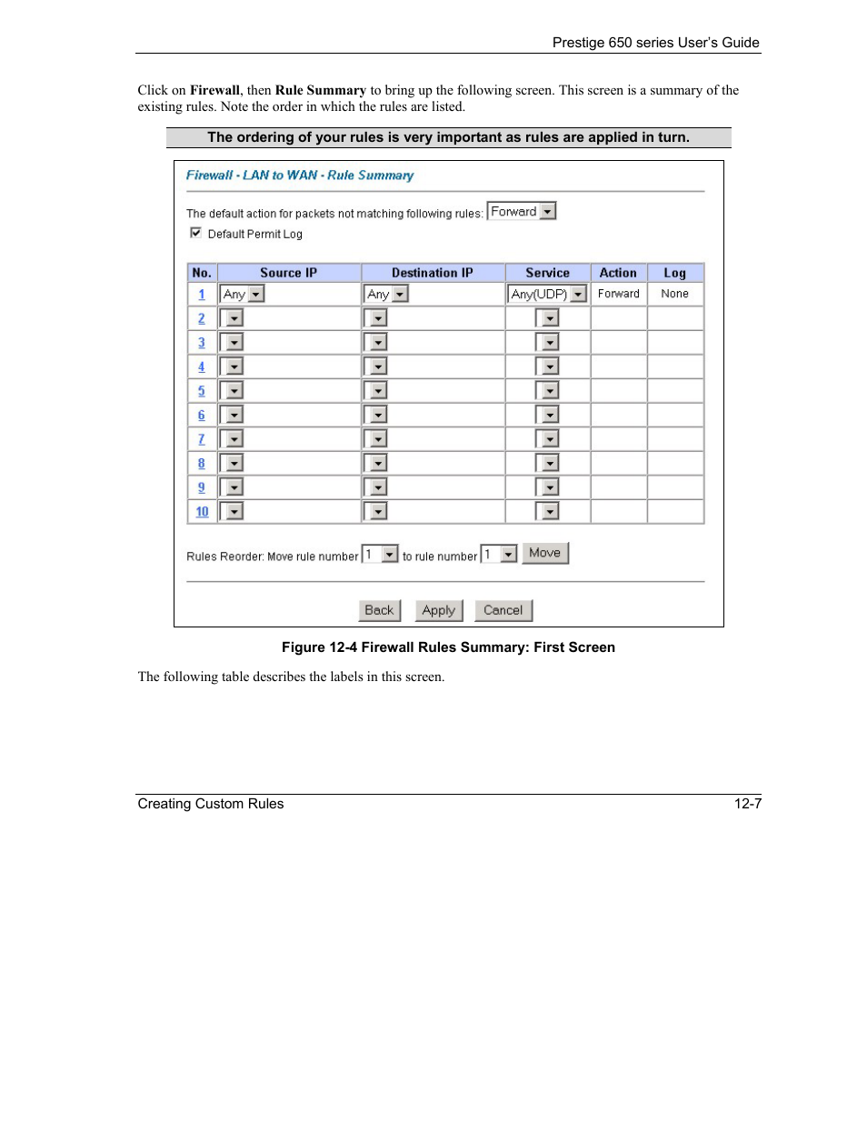 ZyXEL Communications 650 Series User Manual | Page 143 / 513
