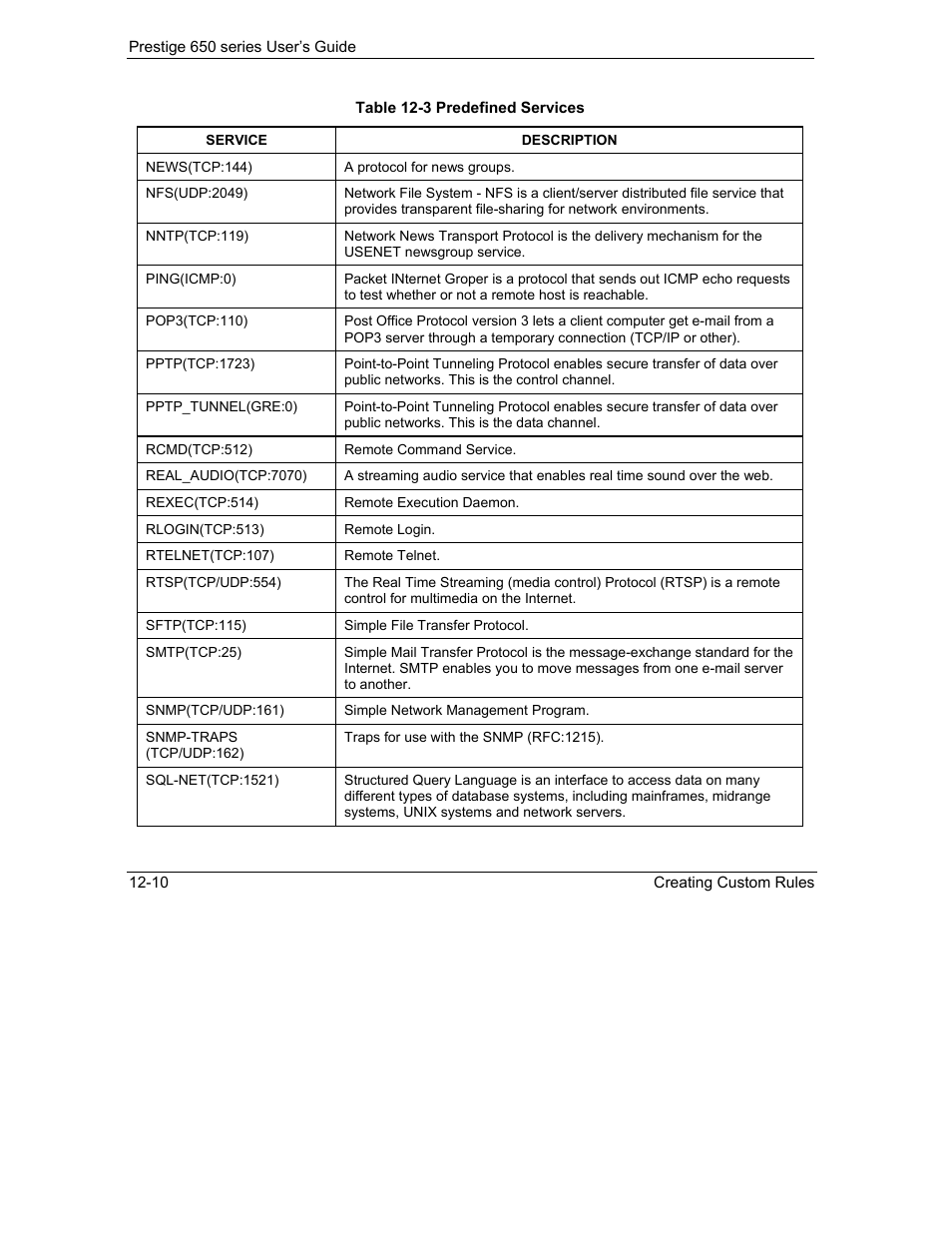ZyXEL Communications 650 Series User Manual | Page 146 / 513