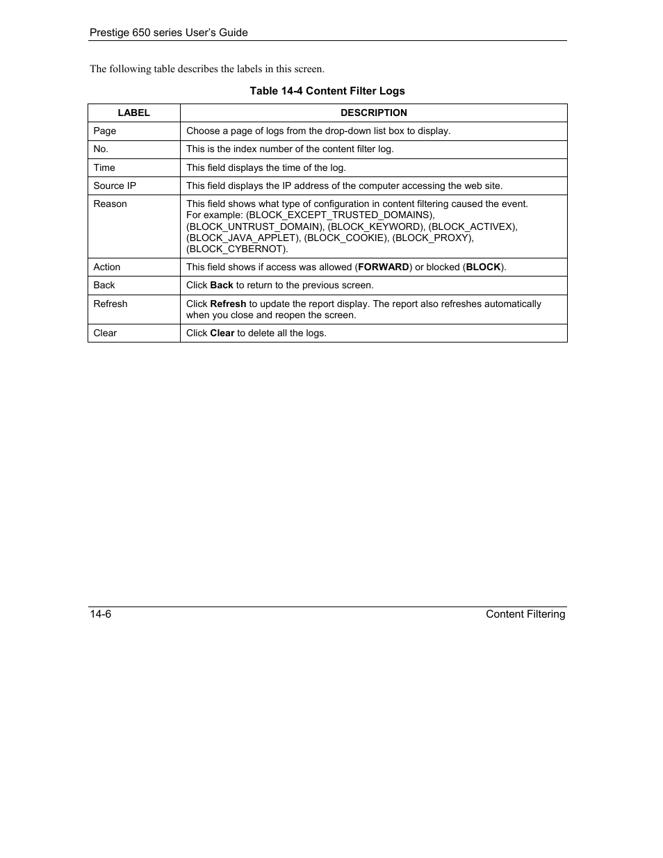 ZyXEL Communications 650 Series User Manual | Page 164 / 513