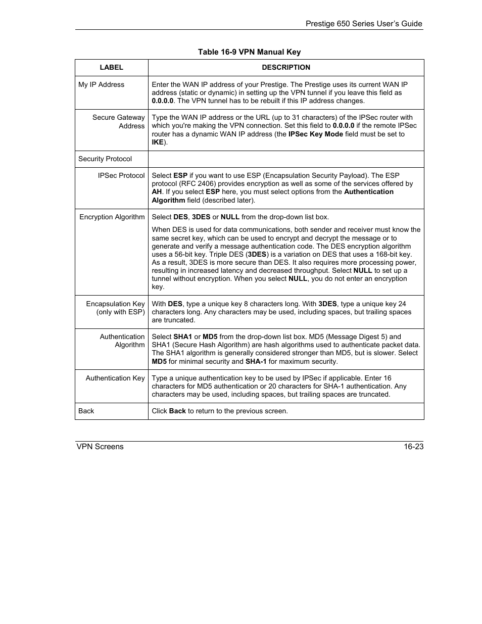 ZyXEL Communications 650 Series User Manual | Page 195 / 513