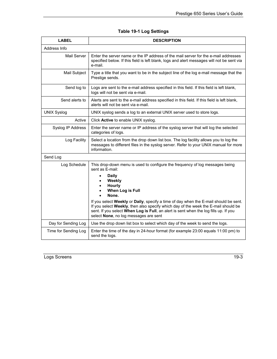 ZyXEL Communications 650 Series User Manual | Page 221 / 513