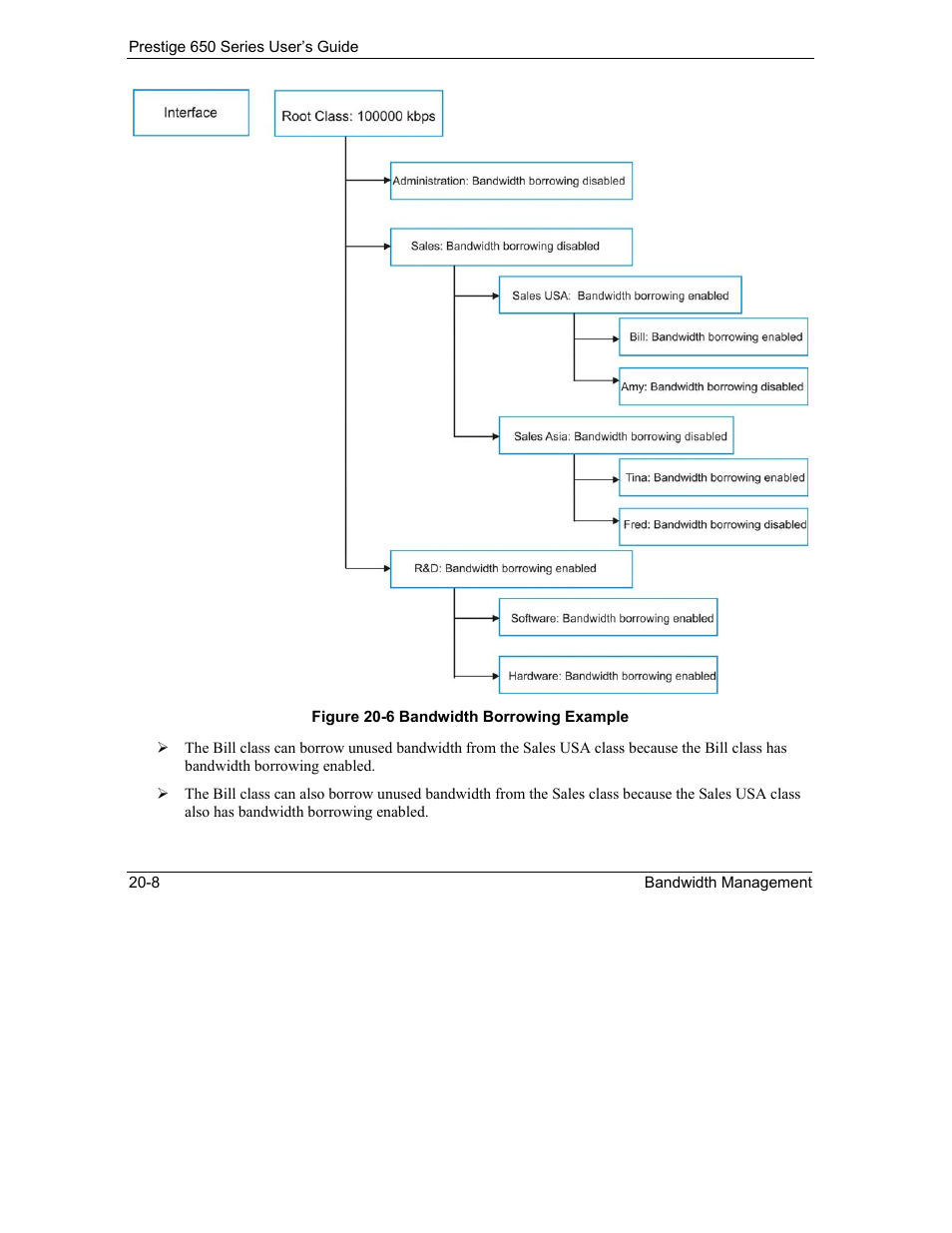ZyXEL Communications 650 Series User Manual | Page 234 / 513