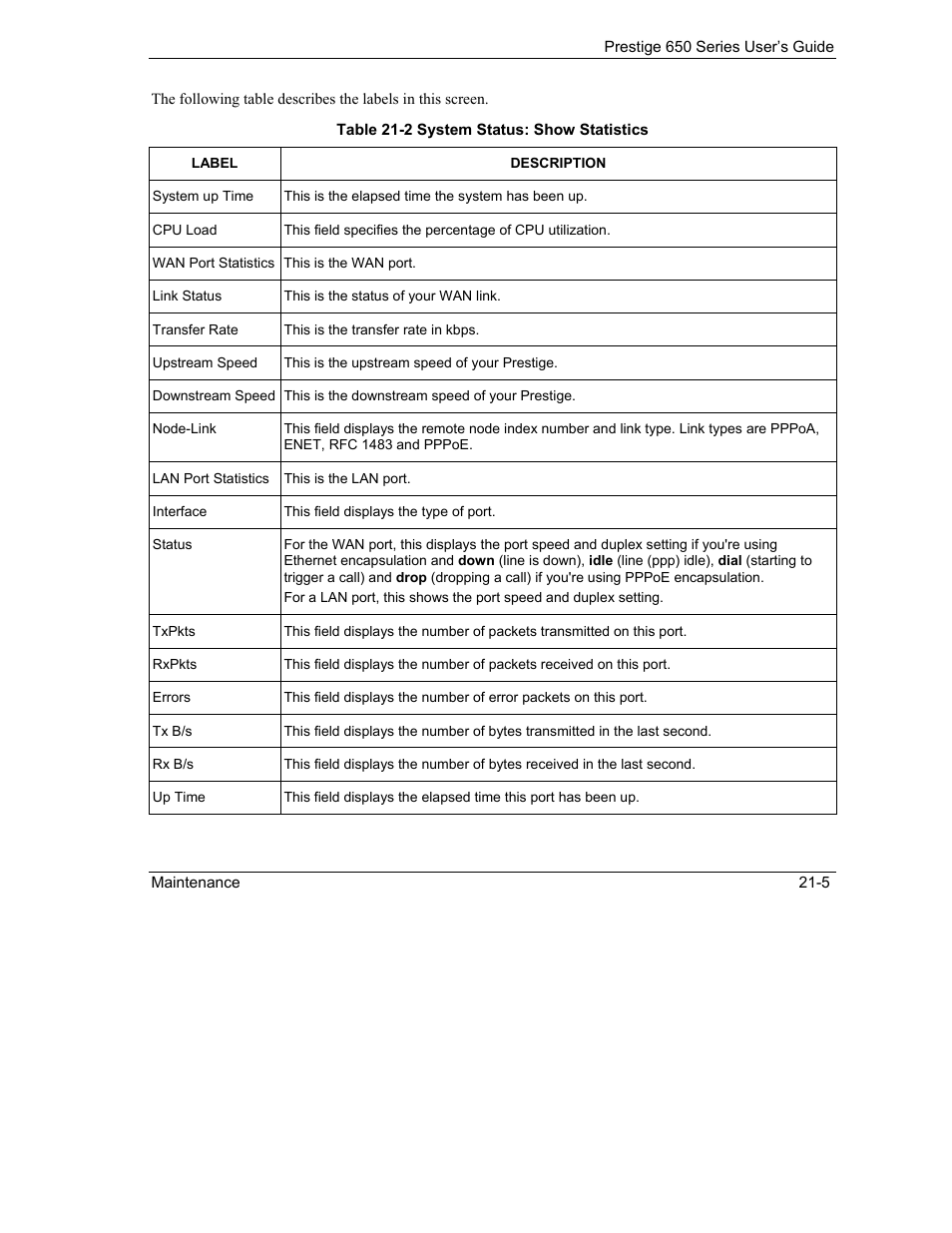 ZyXEL Communications 650 Series User Manual | Page 251 / 513