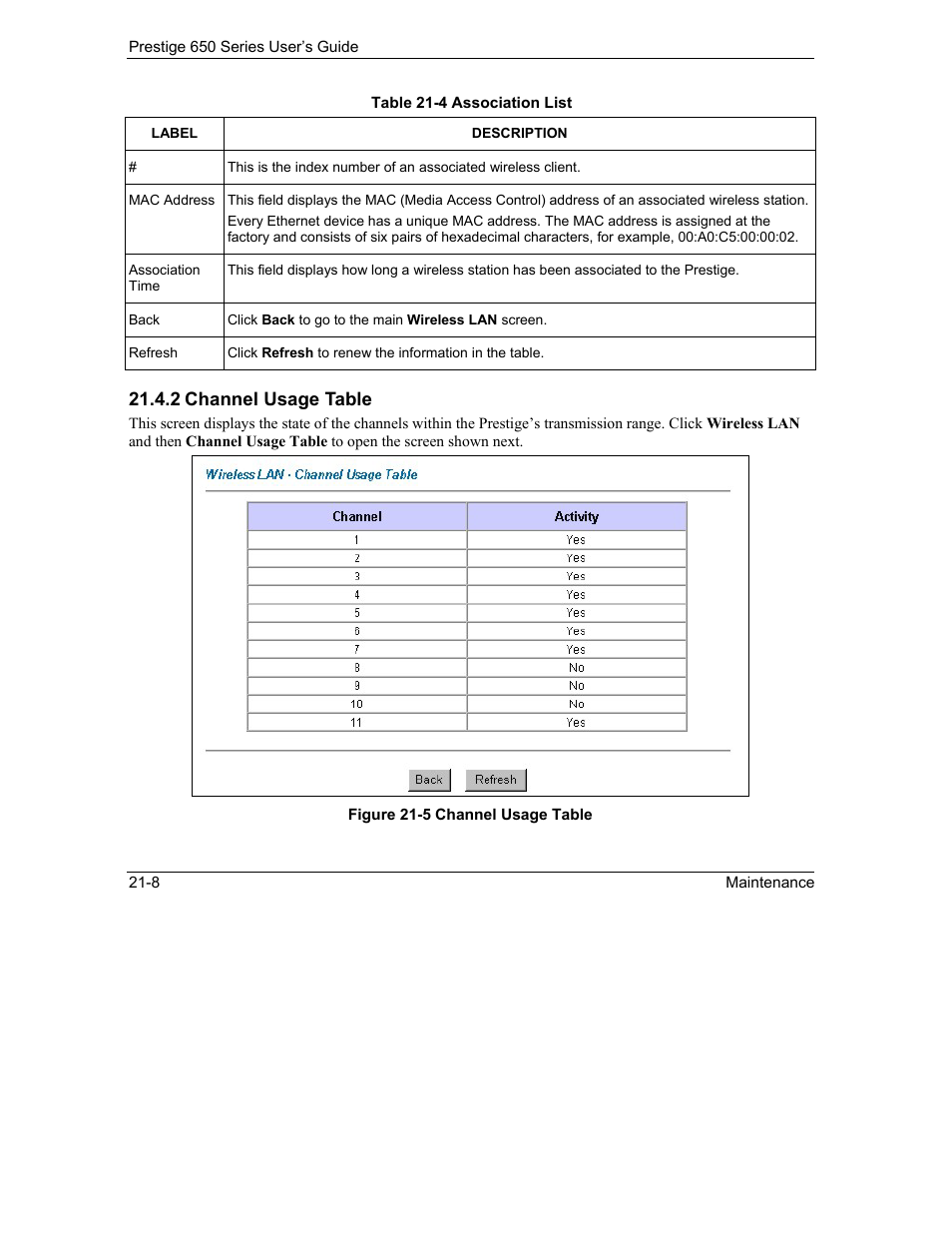 ZyXEL Communications 650 Series User Manual | Page 254 / 513