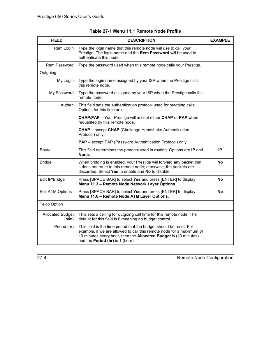 ZyXEL Communications 650 Series User Manual | Page 296 / 513