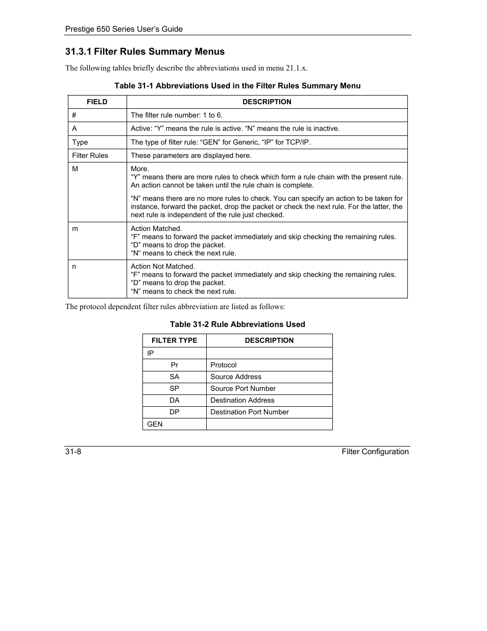 1 filter rules summary menus | ZyXEL Communications 650 Series User Manual | Page 346 / 513