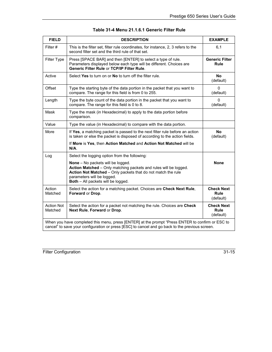 ZyXEL Communications 650 Series User Manual | Page 353 / 513