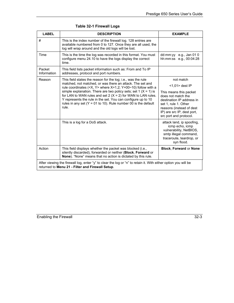 ZyXEL Communications 650 Series User Manual | Page 363 / 513
