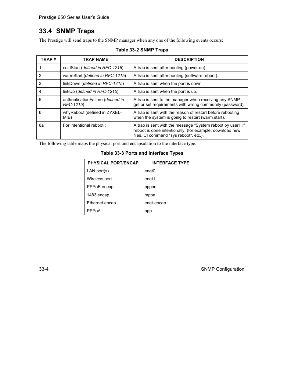 Snmp traps, 4 snmp traps | ZyXEL Communications 650 Series User Manual | Page 368 / 513