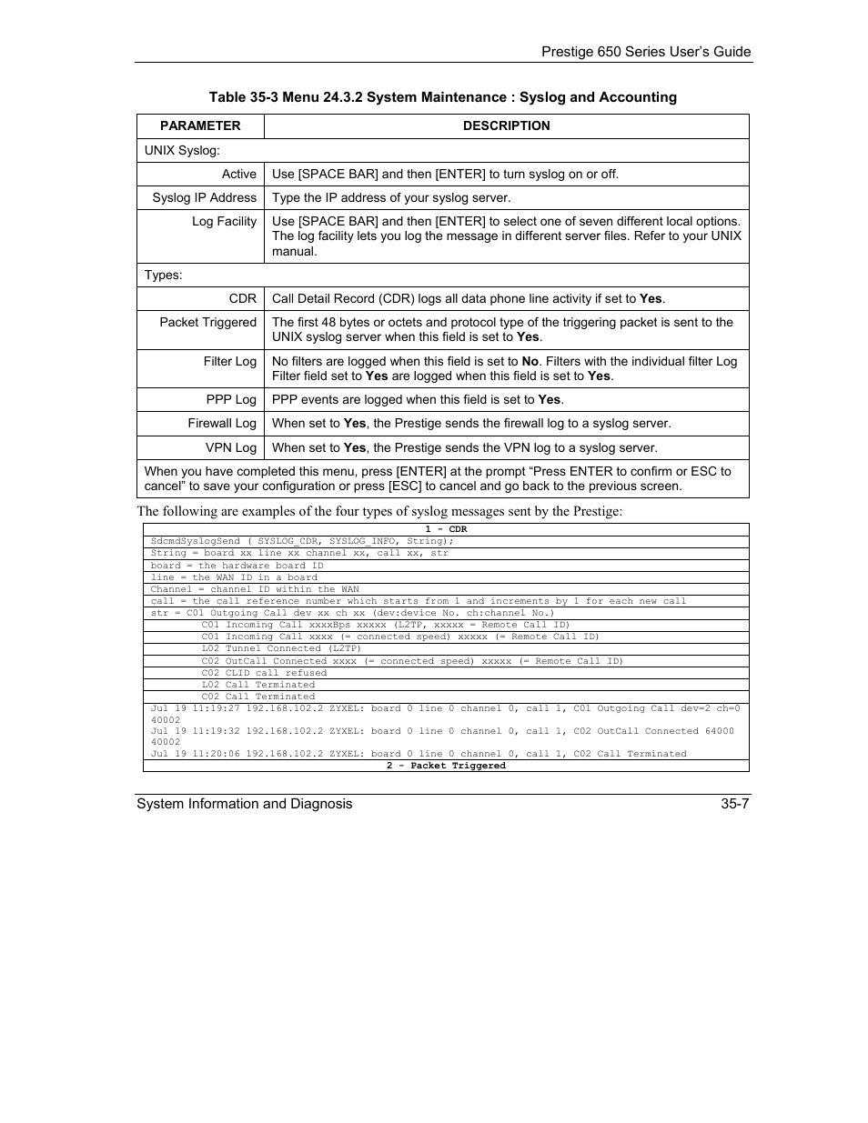 ZyXEL Communications 650 Series User Manual | Page 381 / 513