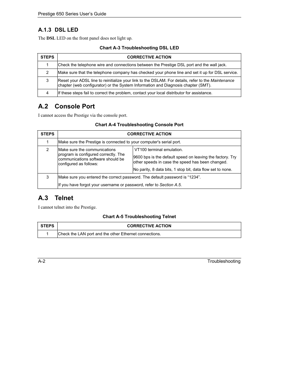 Console port, Telnet, A.2 console port | A.3 telnet | ZyXEL Communications 650 Series User Manual | Page 454 / 513