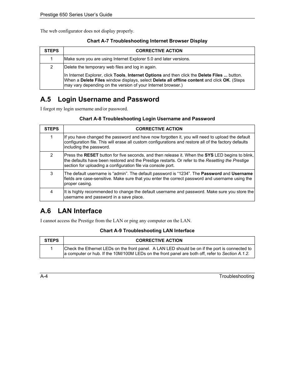 Login username and password, Lan interface, A.5 login username and password | A.6 lan interface | ZyXEL Communications 650 Series User Manual | Page 456 / 513