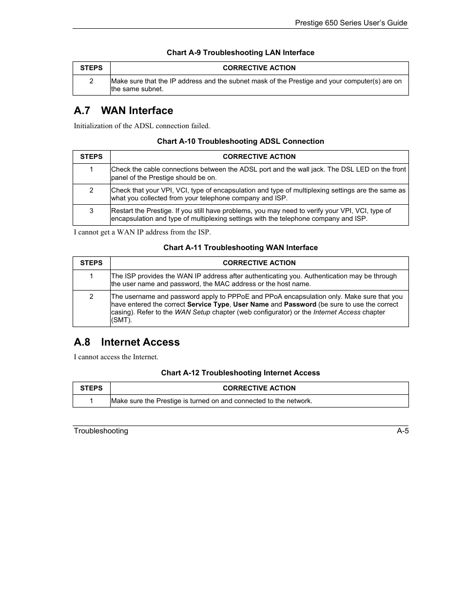 Wan interface, Internet access, A.7 wan interface | A.8 internet access | ZyXEL Communications 650 Series User Manual | Page 457 / 513