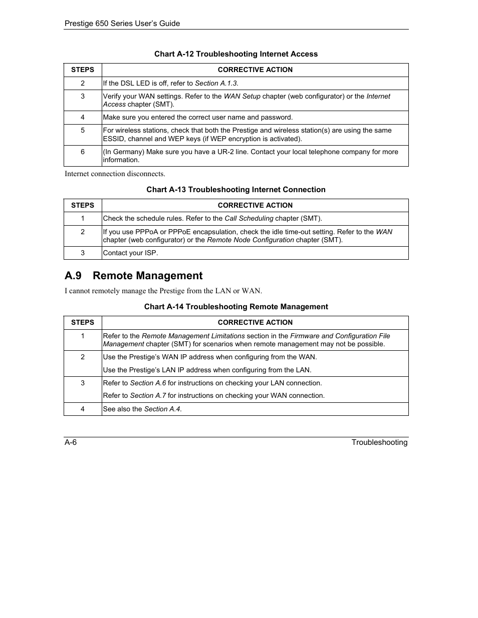 Remote management, A.9 remote management | ZyXEL Communications 650 Series User Manual | Page 458 / 513
