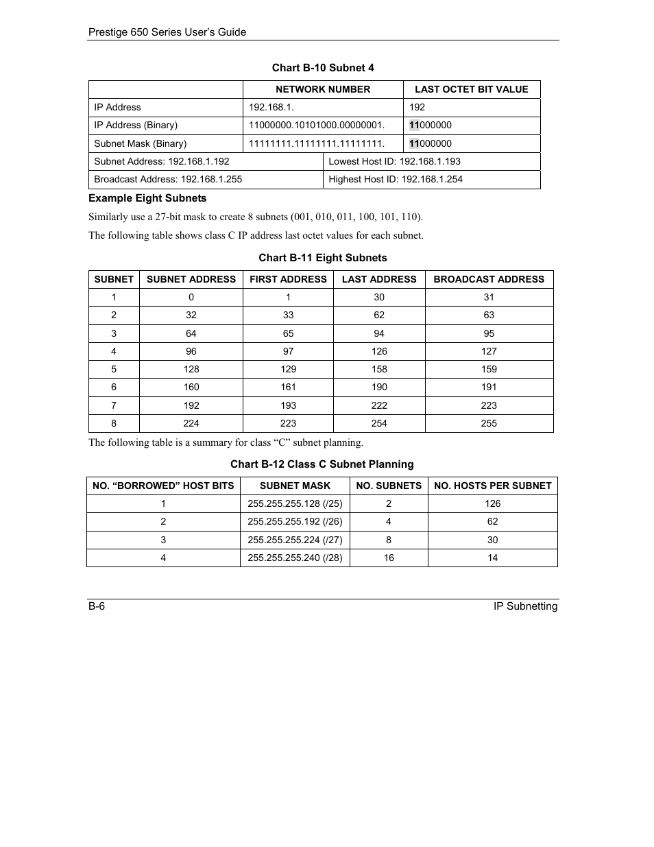 Example eight subnets | ZyXEL Communications 650 Series User Manual | Page 466 / 513