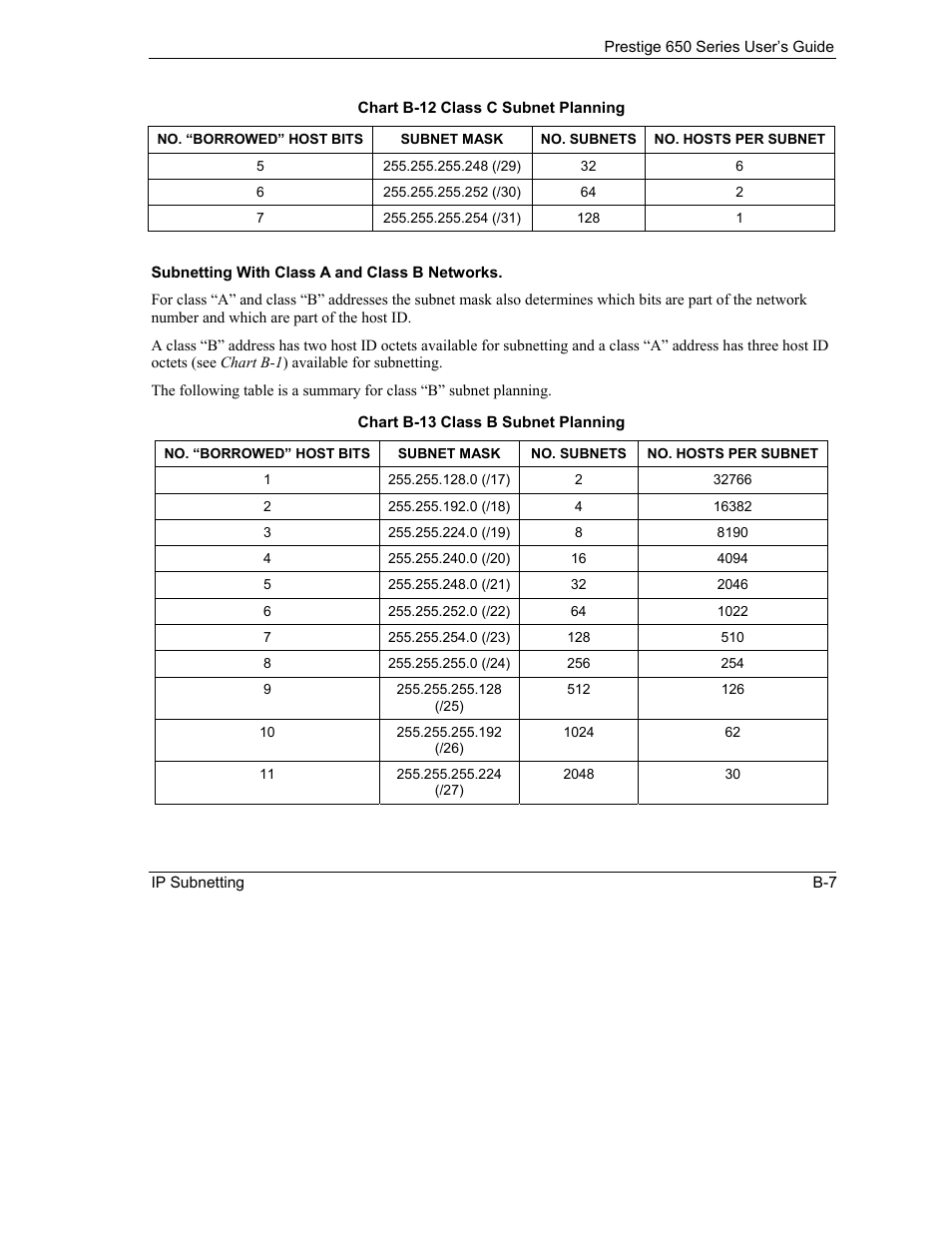 Subnetting with class a and class b networks | ZyXEL Communications 650 Series User Manual | Page 467 / 513