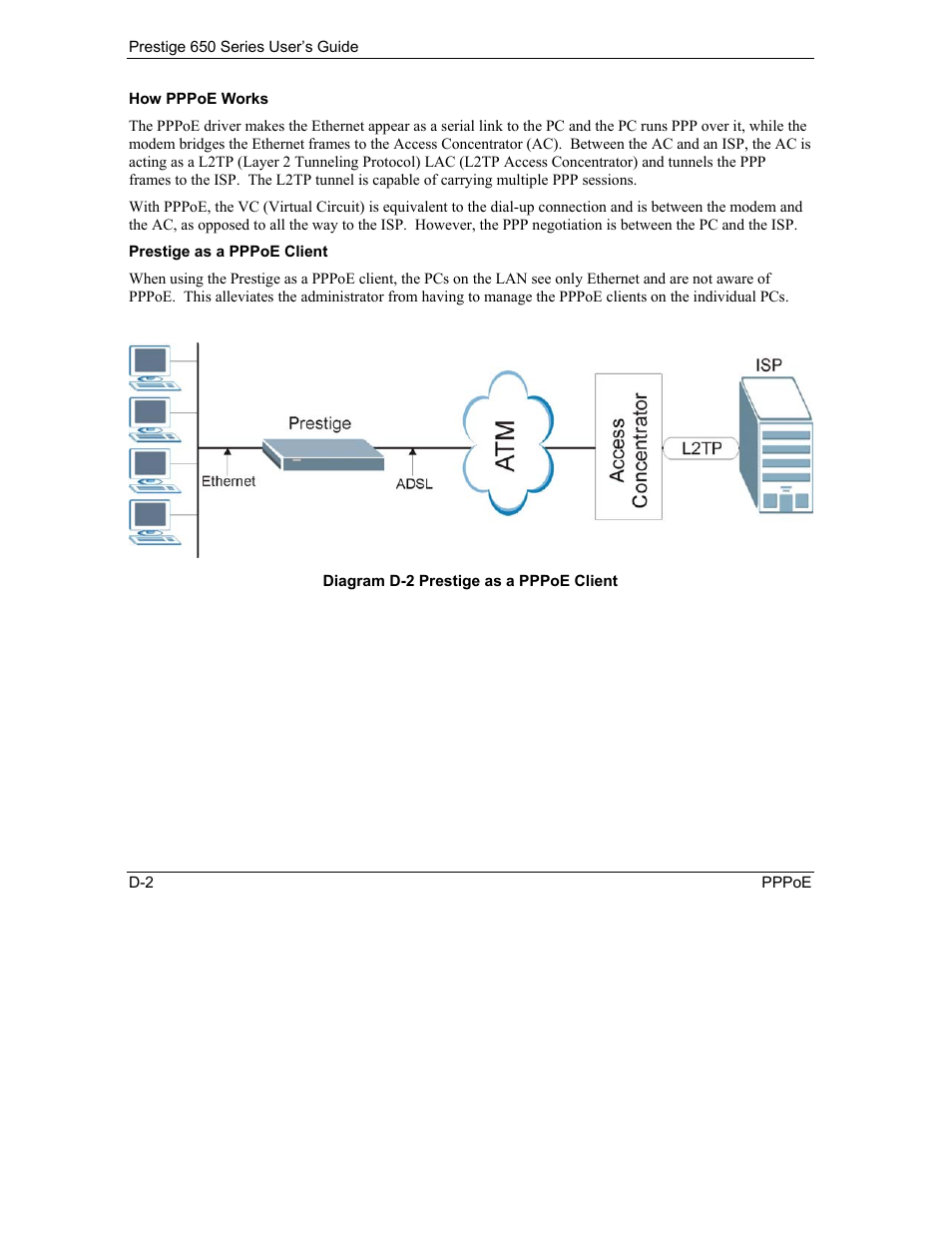 How pppoe works, Prestige as a pppoe client | ZyXEL Communications 650 Series User Manual | Page 474 / 513