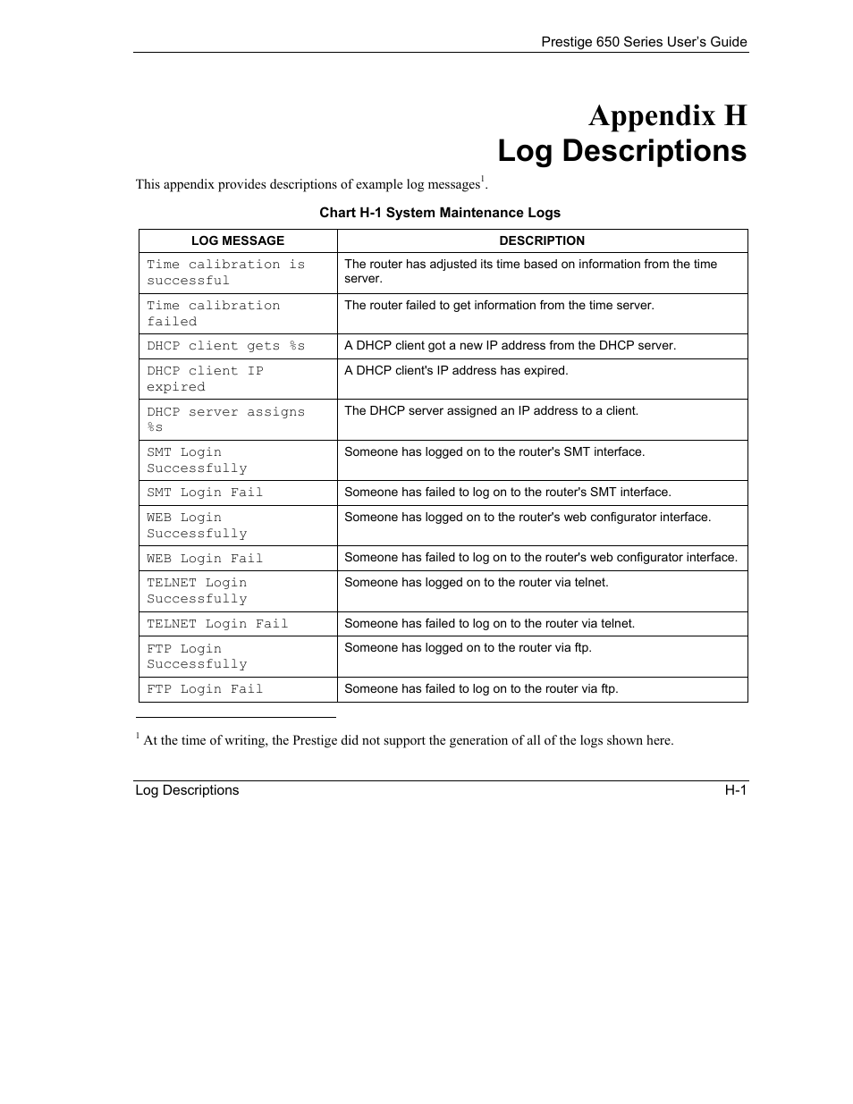 Log descriptions, Appendix h log descriptions | ZyXEL Communications 650 Series User Manual | Page 491 / 513