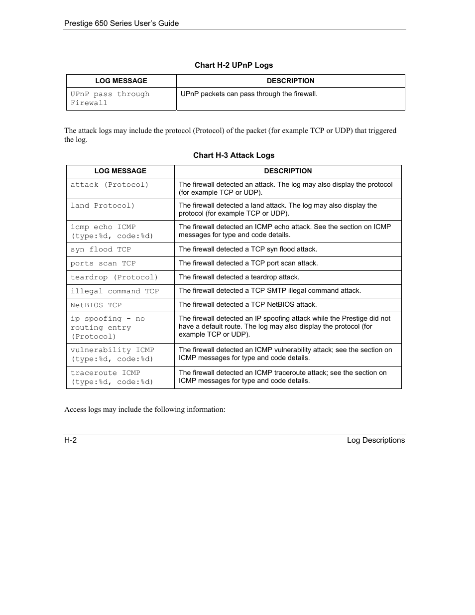 ZyXEL Communications 650 Series User Manual | Page 492 / 513