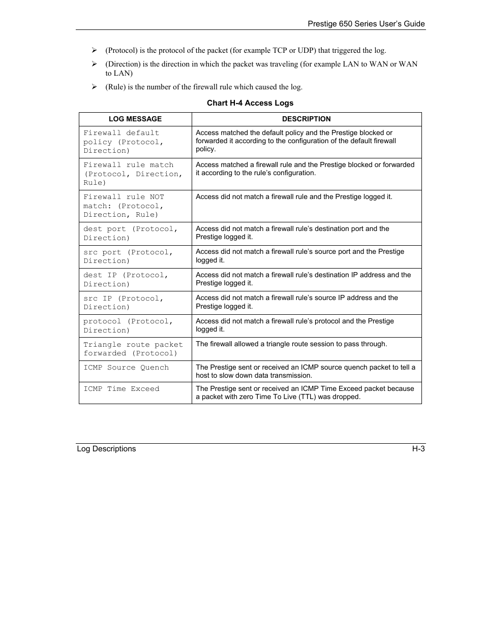 ZyXEL Communications 650 Series User Manual | Page 493 / 513